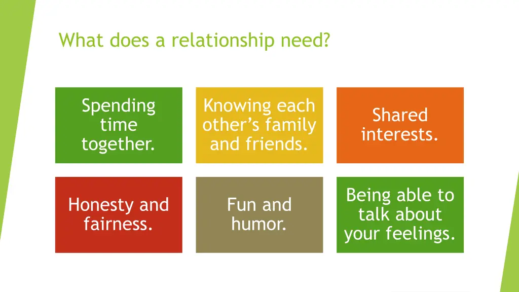 what does a relationship need