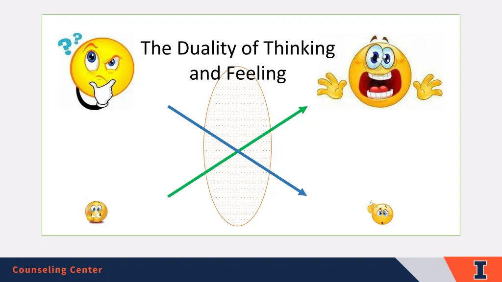 the duality of thinking and feeling