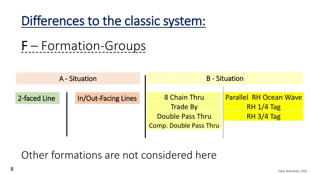 differences to the classic system differences 1