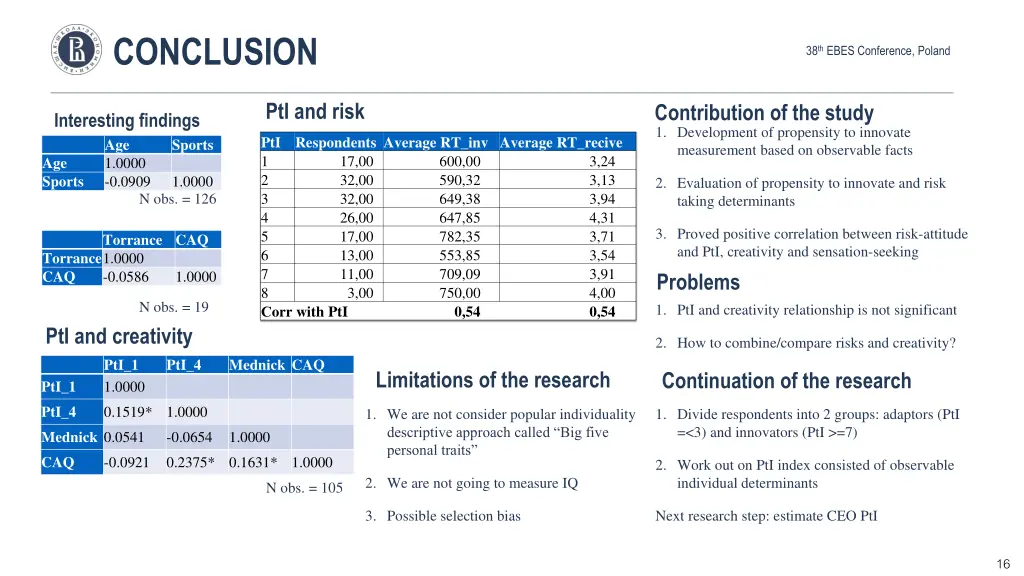conclusion