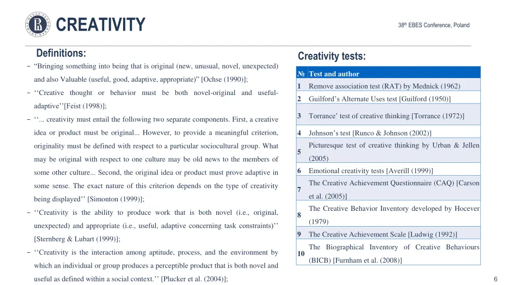 creativity