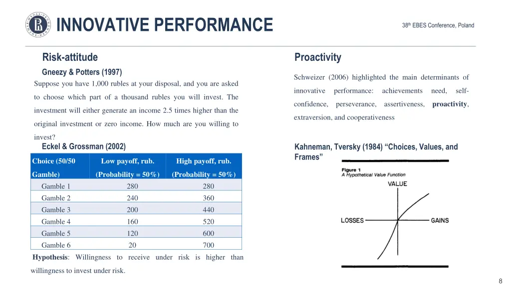 innovative performance