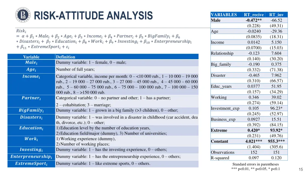 risk attitude analysis
