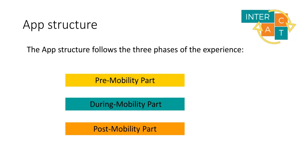 app structure
