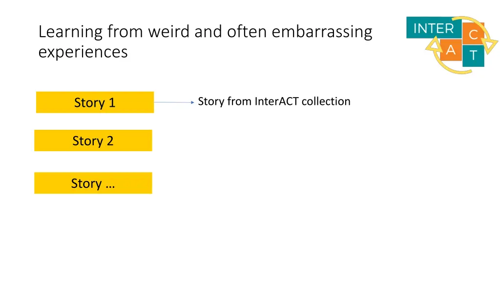 learning from weird and often embarrassing