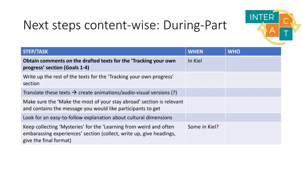 next steps content wise during part
