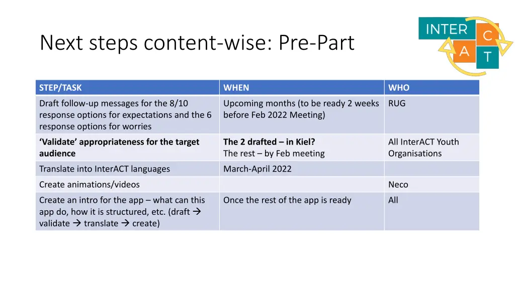 next steps content wise pre part
