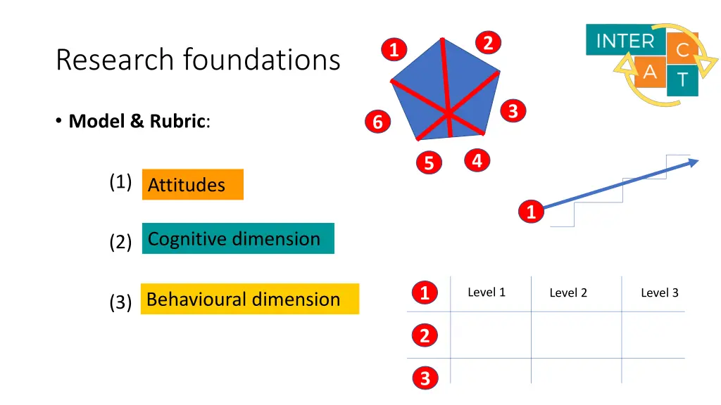 slide4