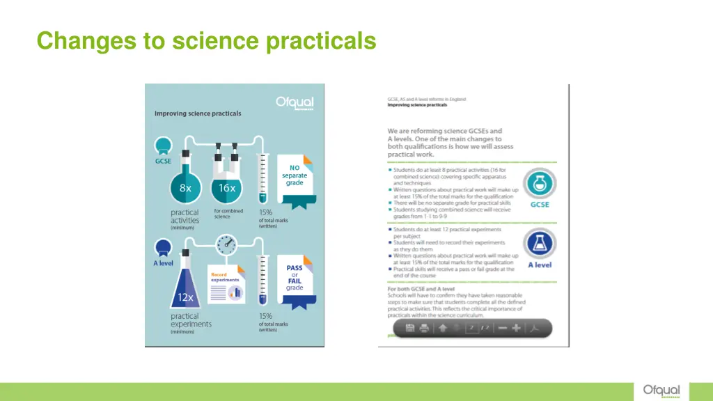 changes to science practicals