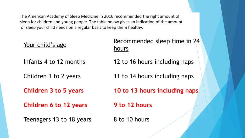the american academy of sleep medicine in 2016