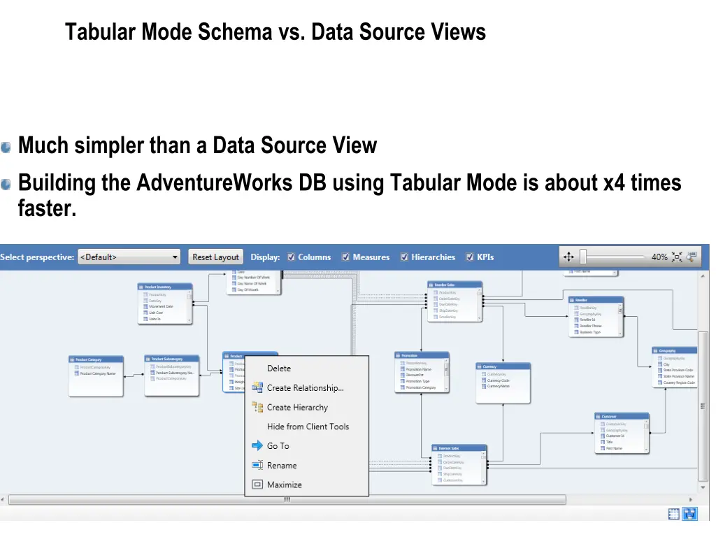 tabular mode schema vs data source views