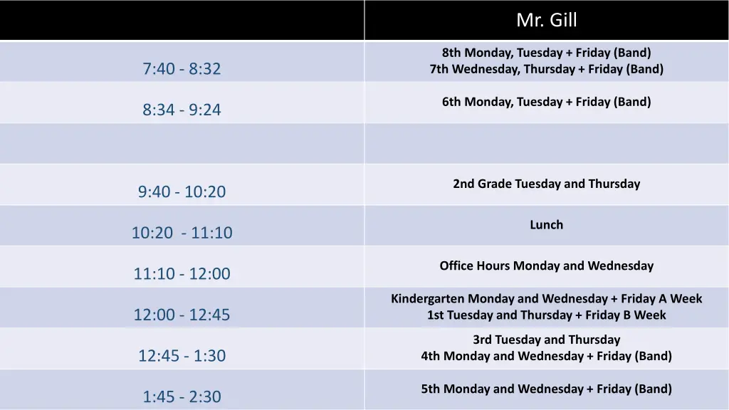 mr gill