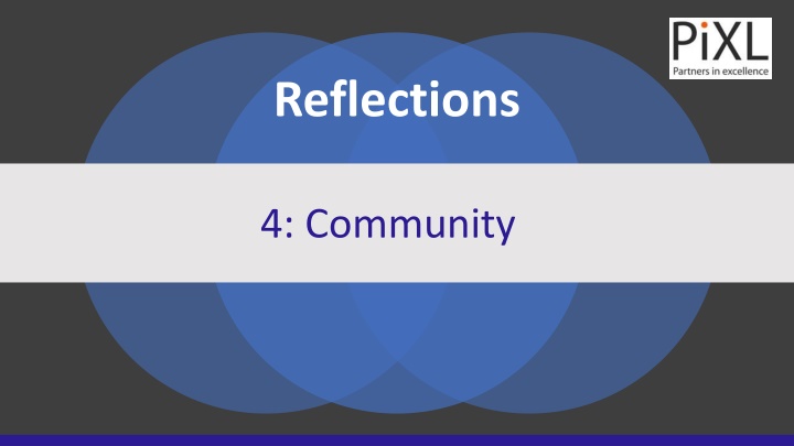 reflections