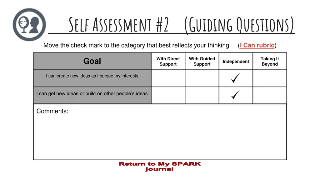 self assessment 2 guiding questions