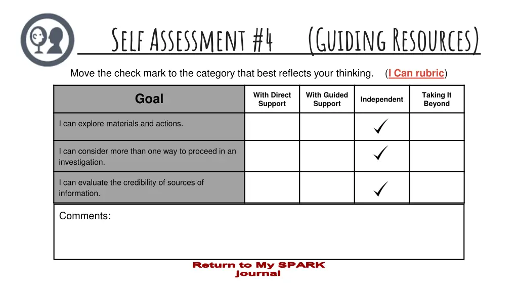 self assessment 4 guiding resources