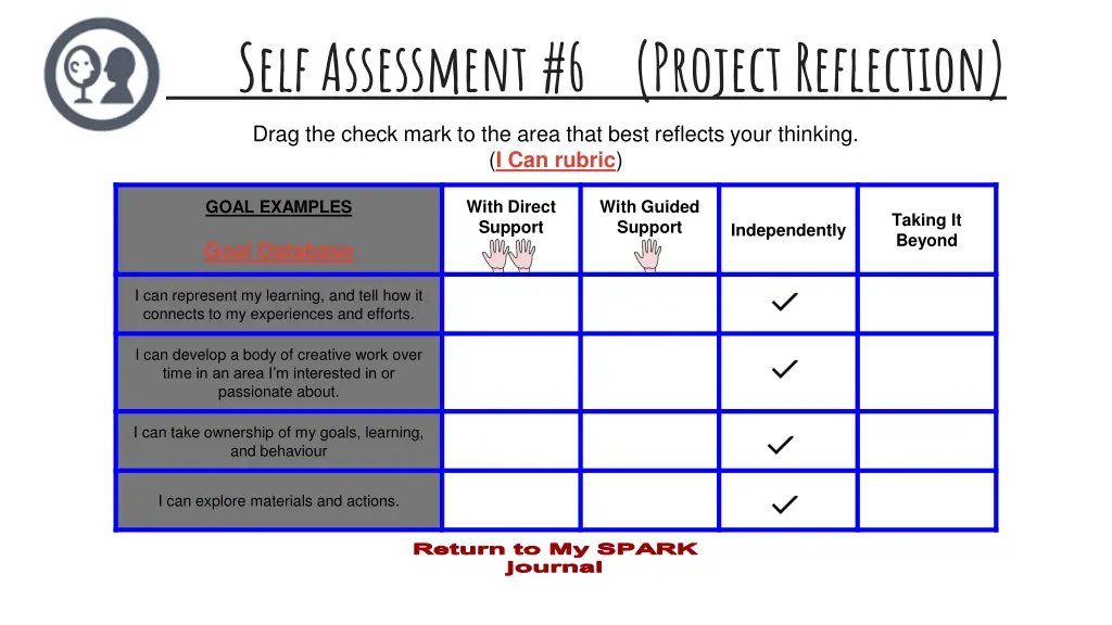 self assessment 6 project reflection