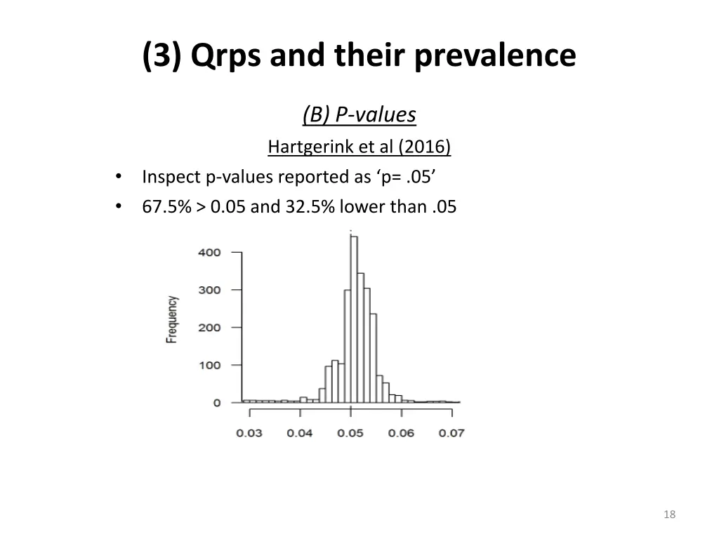 3 qrps and their prevalence 2