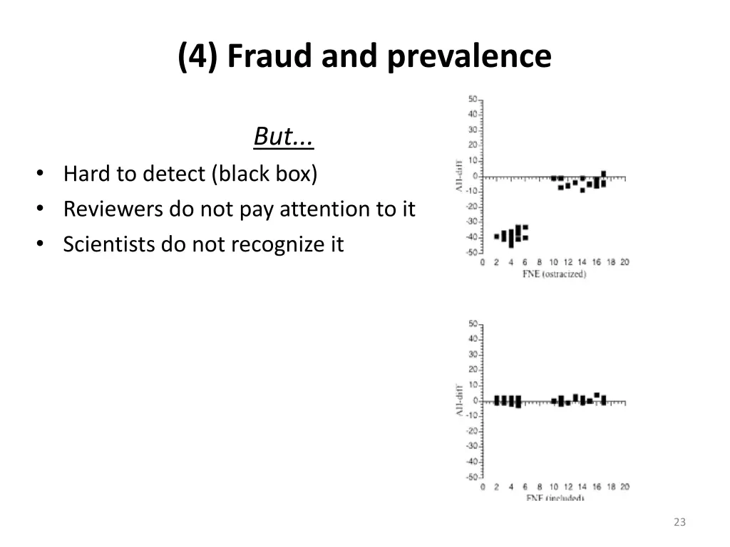 4 fraud and prevalence 1