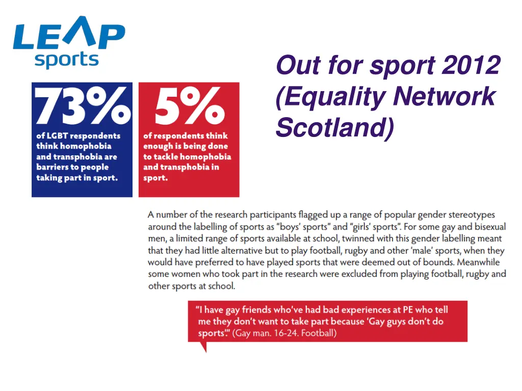 out for sport 2012 equality network scotland