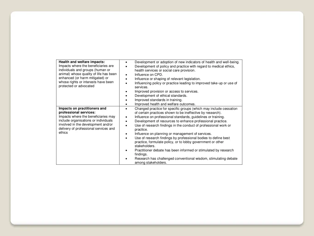 health and welfare impacts impacts where