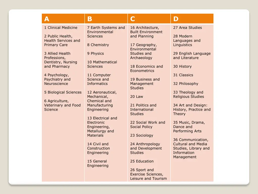 slide7