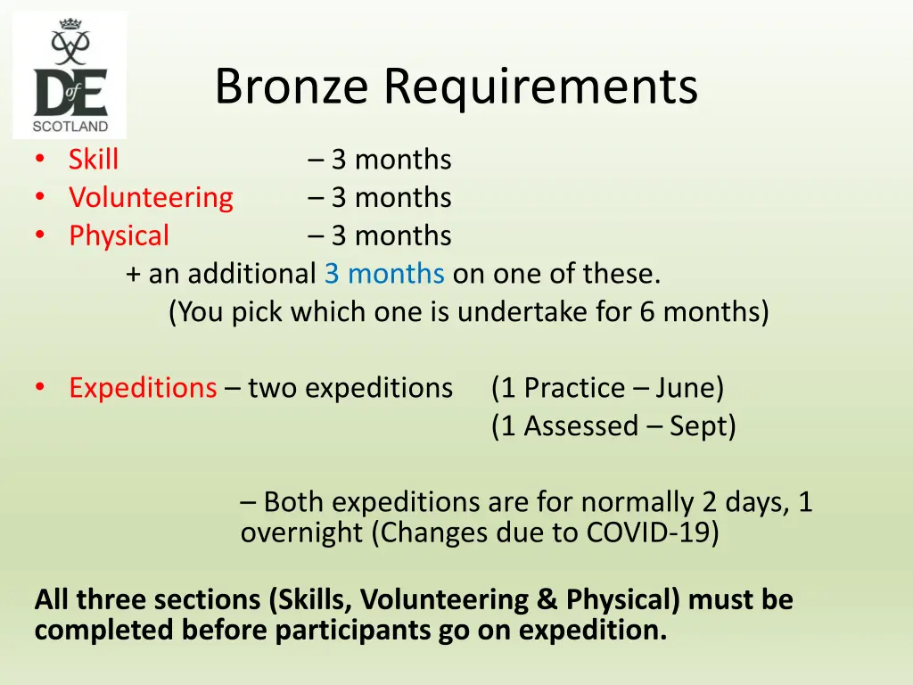 bronze requirements