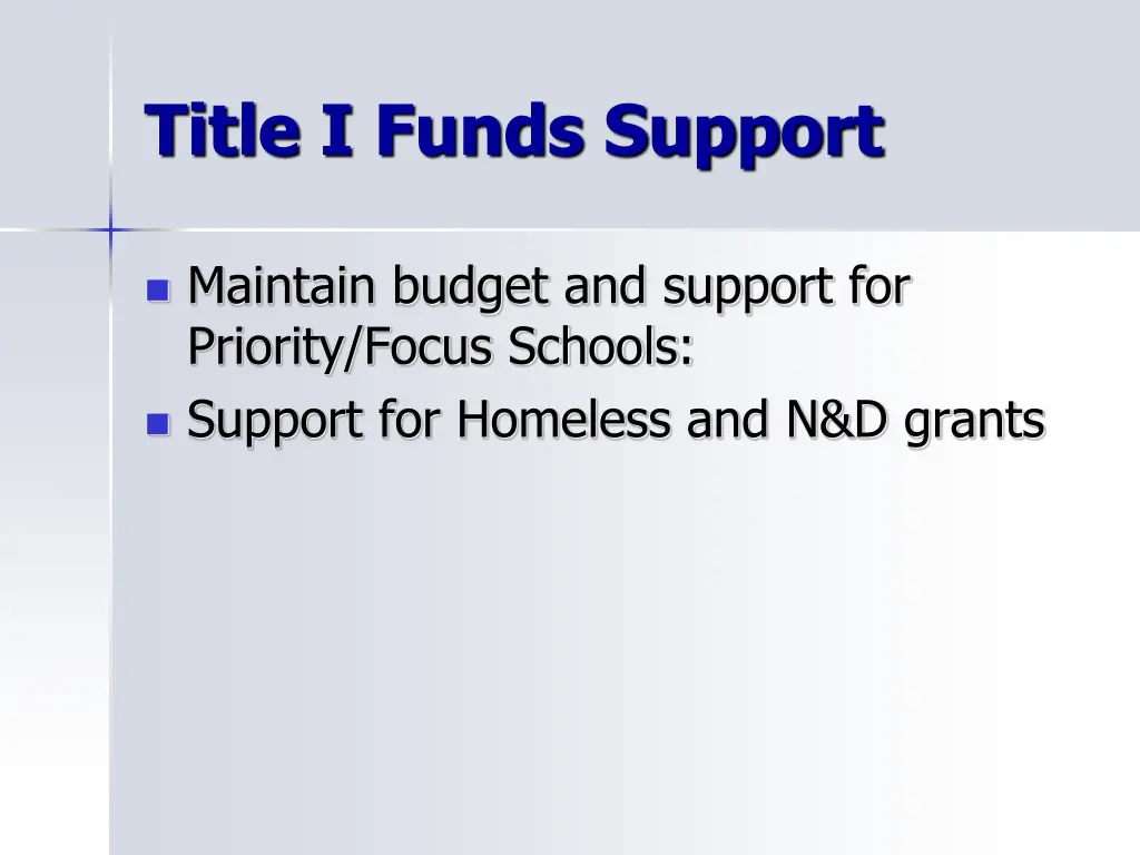 title i funds support 1
