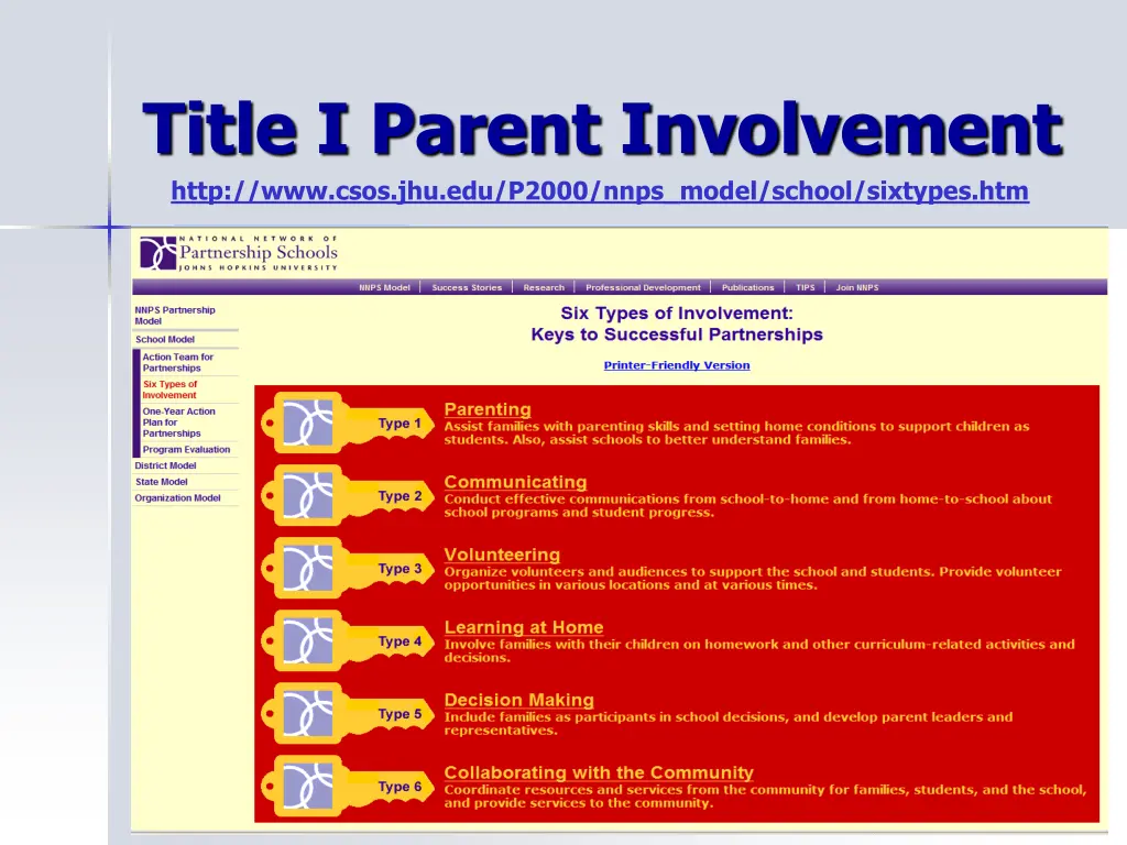 title i parent involvement http www csos