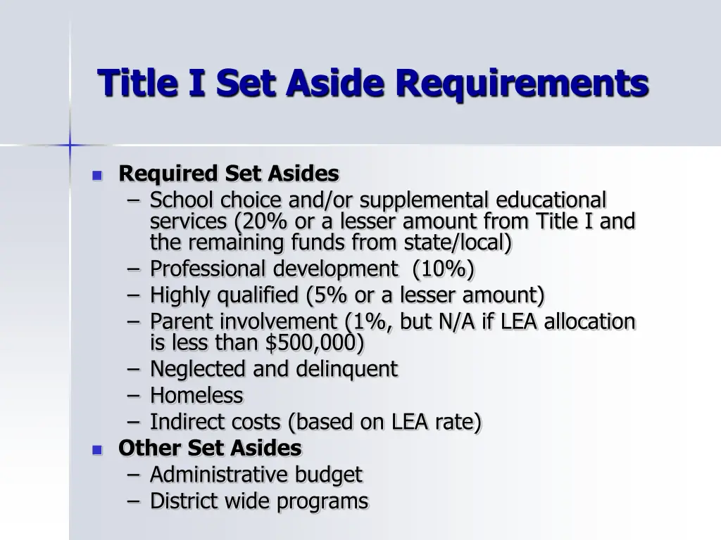 title i set aside requirements