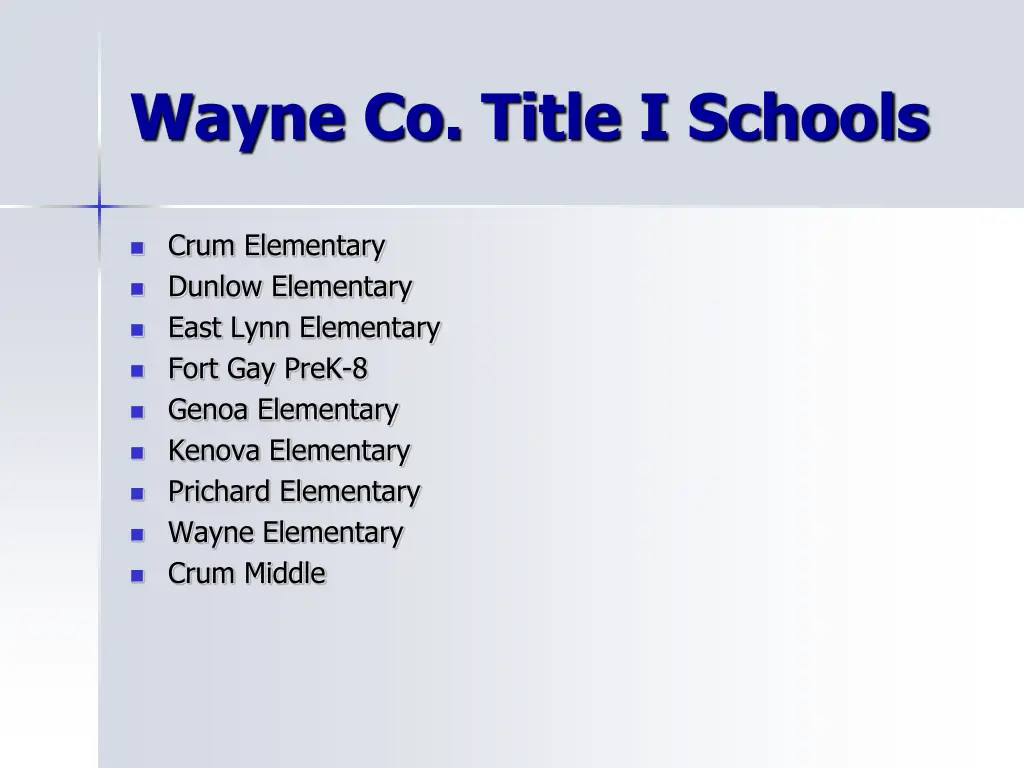 wayne co title i schools