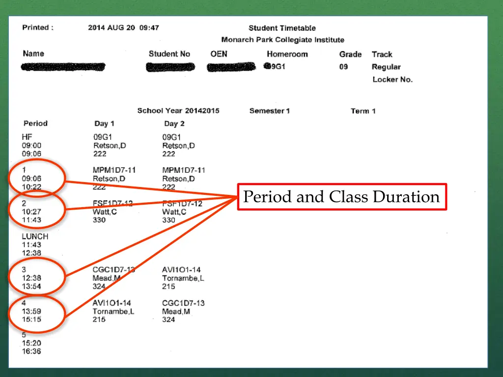 period and class duration