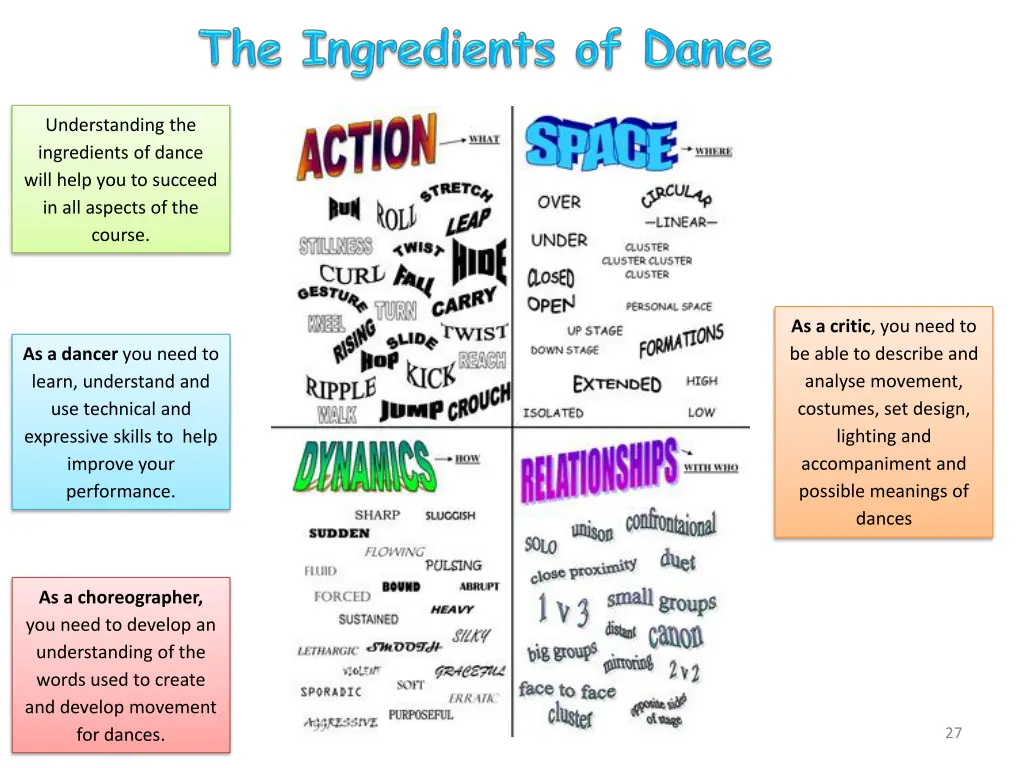 understanding the ingredients of dance will help
