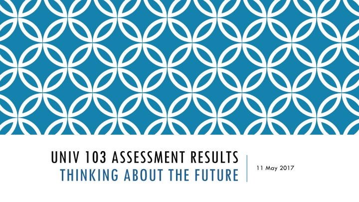 univ 103 assessment results thinking about