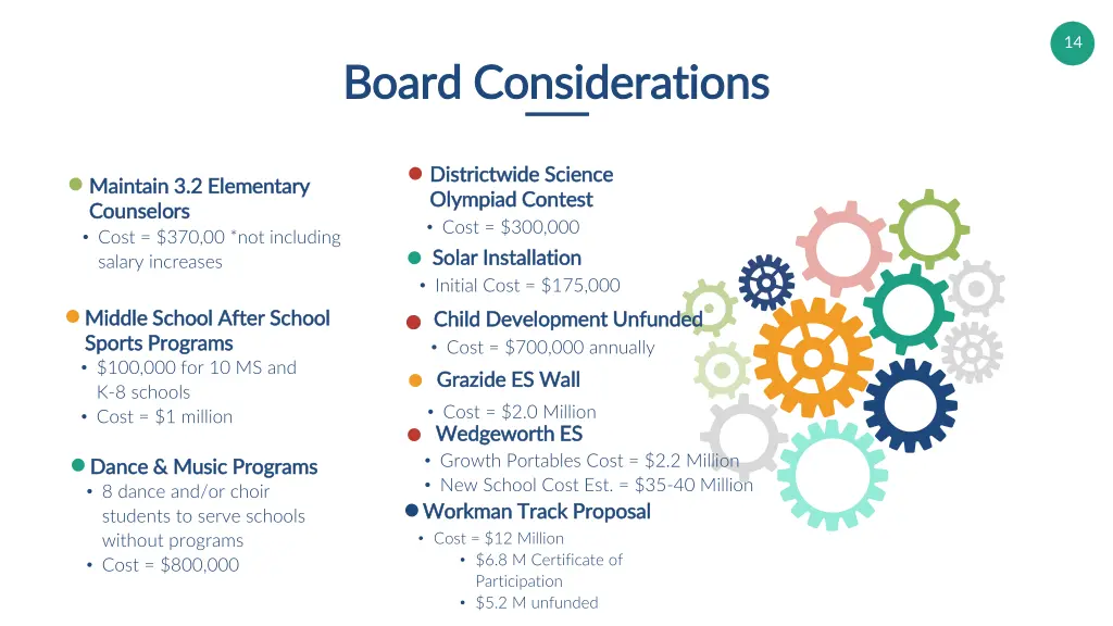 slide14