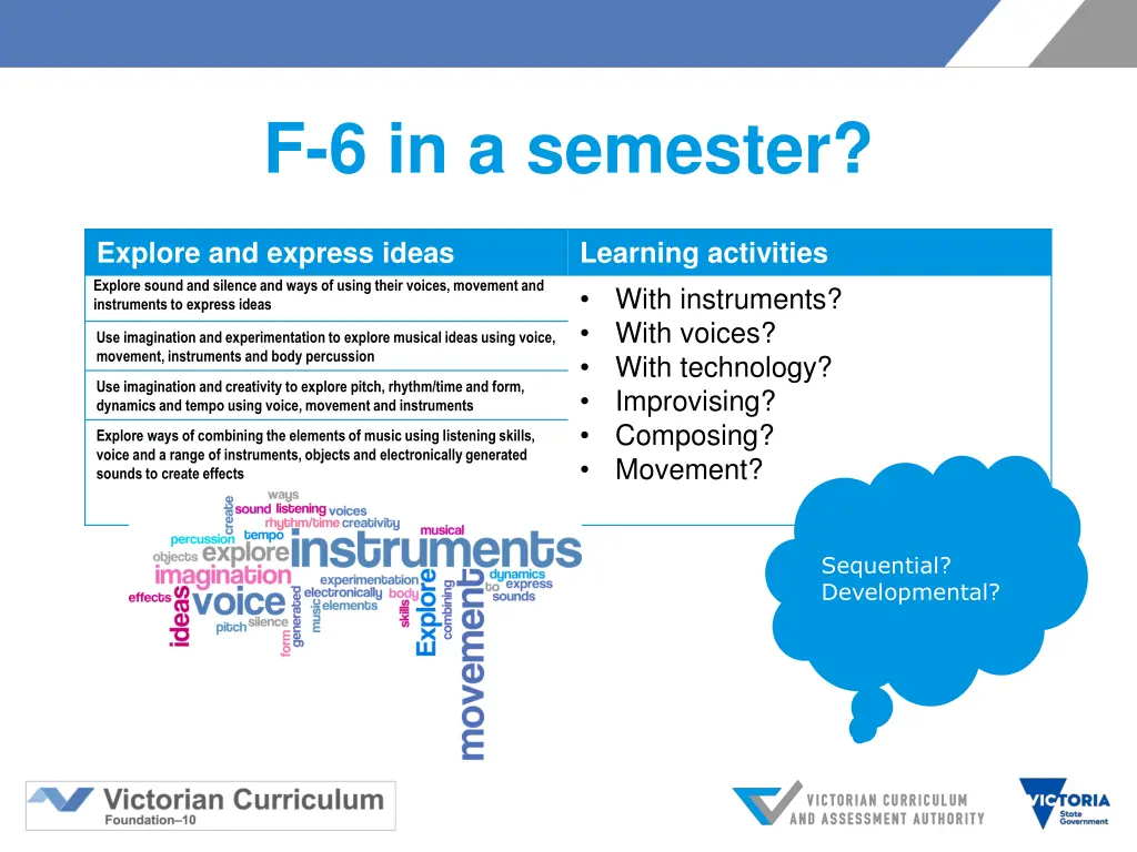 f 6 in a semester