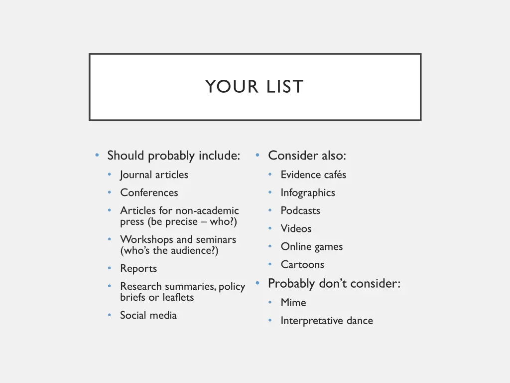 your list