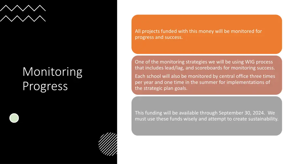all projects funded with this money will