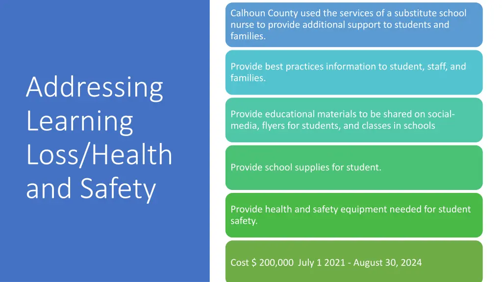 calhoun county used the services of a substitute