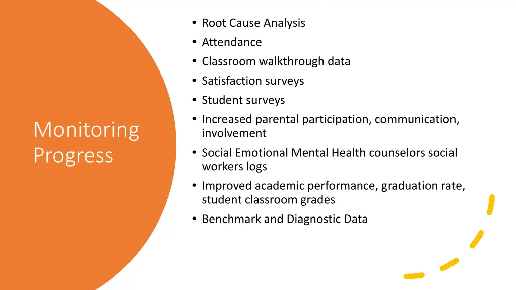 root cause analysis attendance classroom