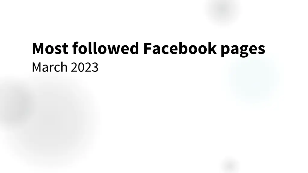most followed facebook pages march 2023