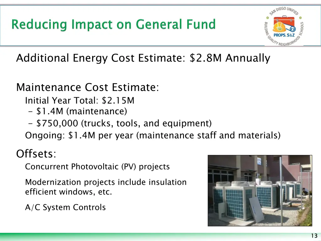 additional energy cost estimate 2 8m annually