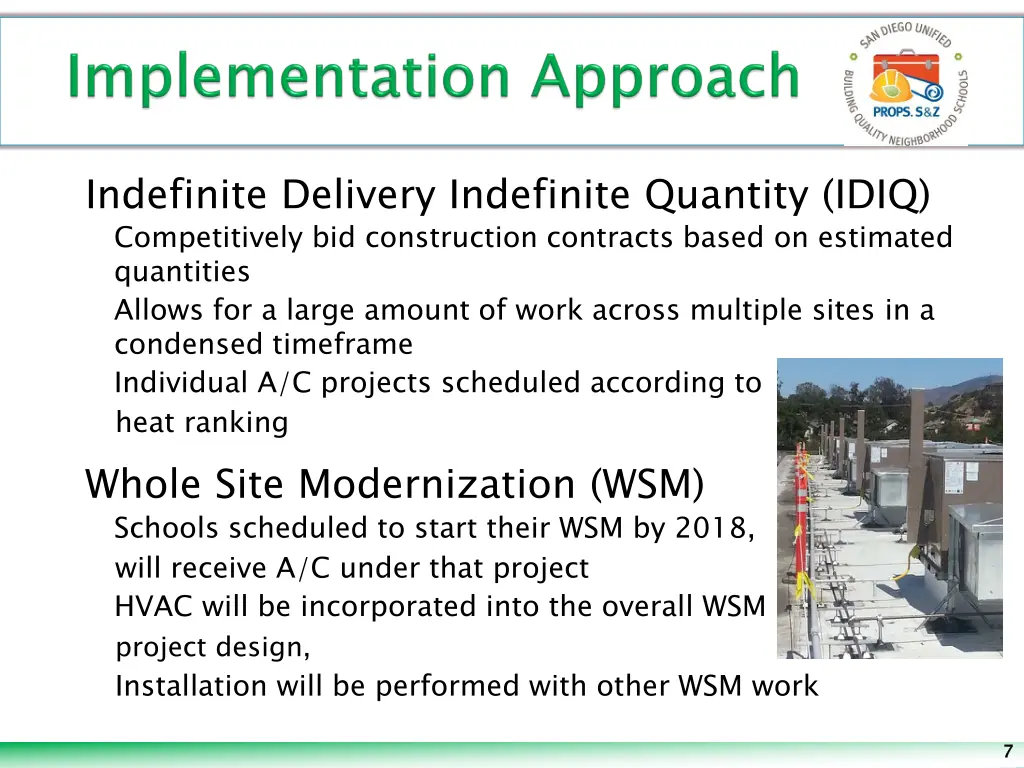 indefinite delivery indefinite quantity idiq