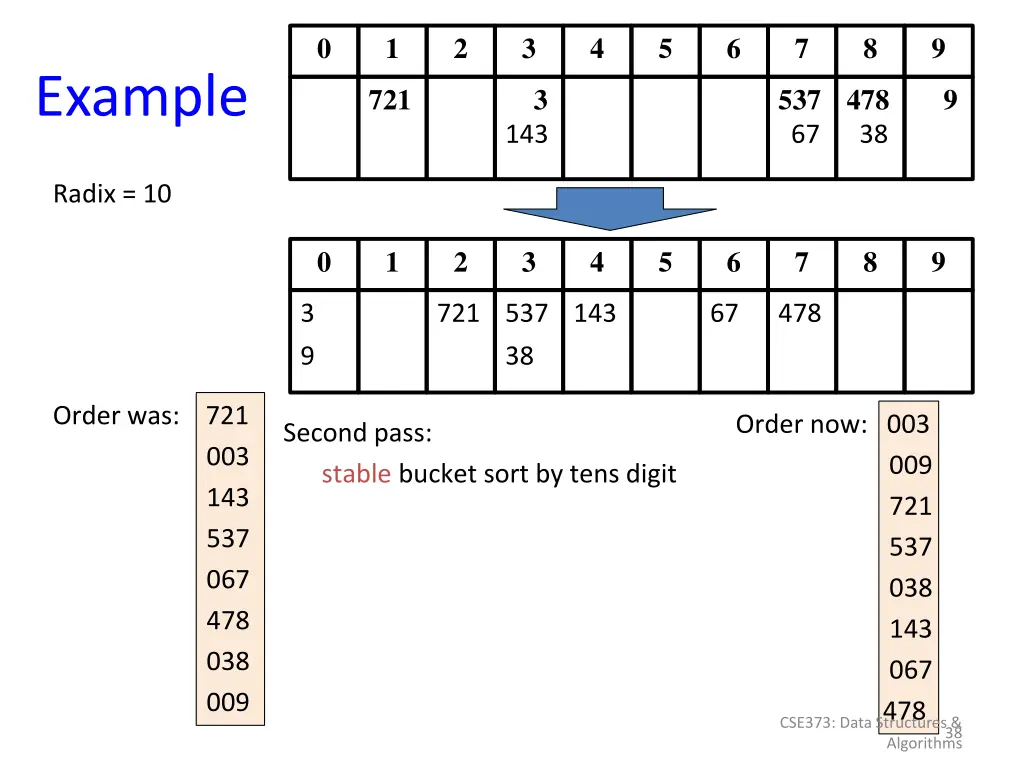 slide38