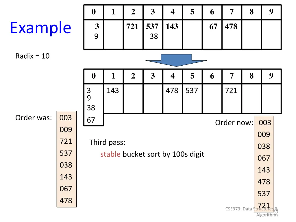 slide39