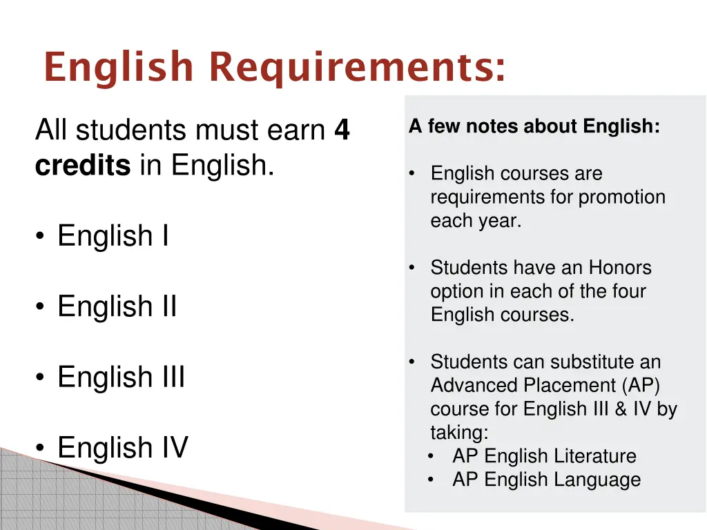 english requirements