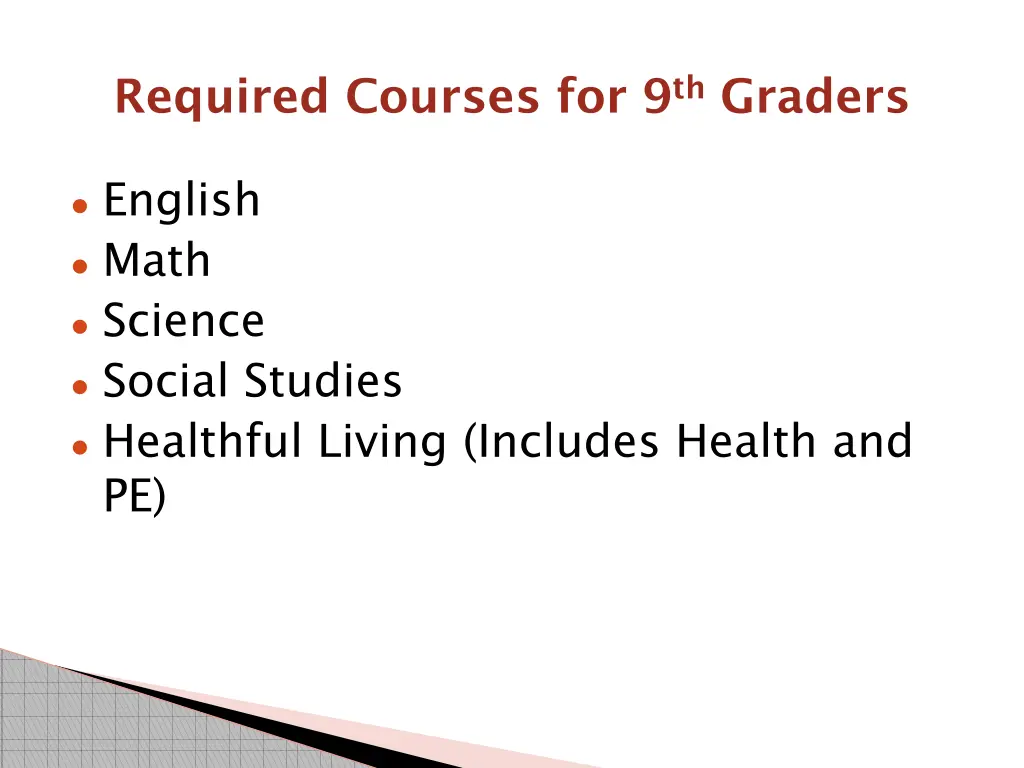 required courses for 9 th graders