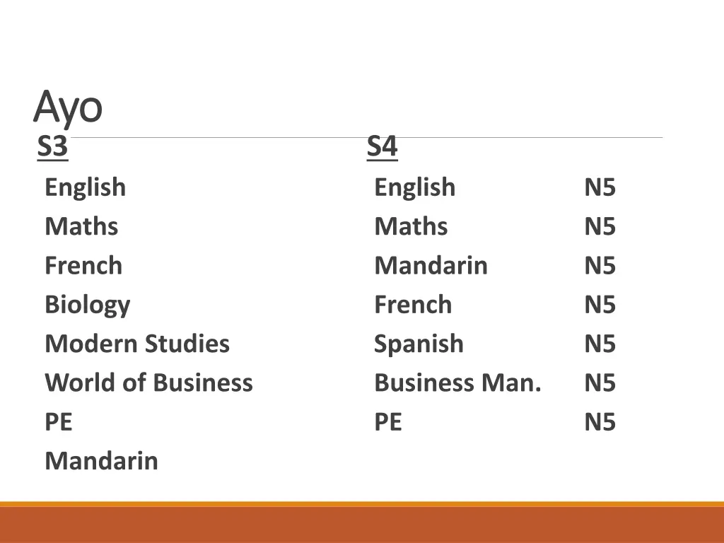 ayo ayo s3 english maths french biology modern