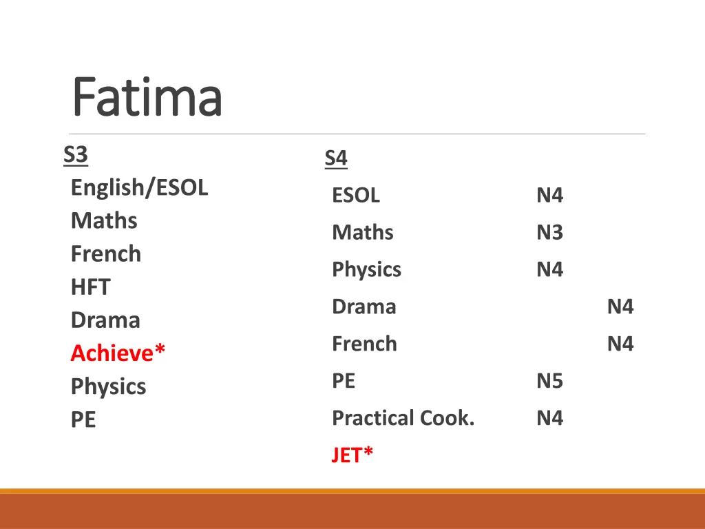 fatima fatima