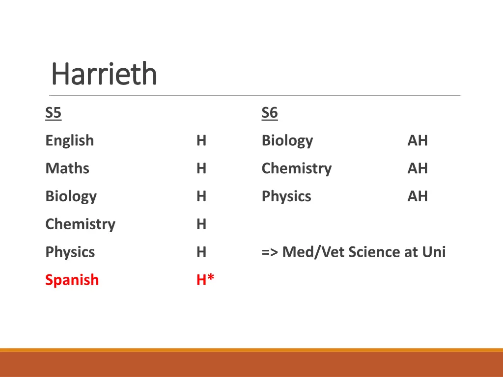 harrieth harrieth 1