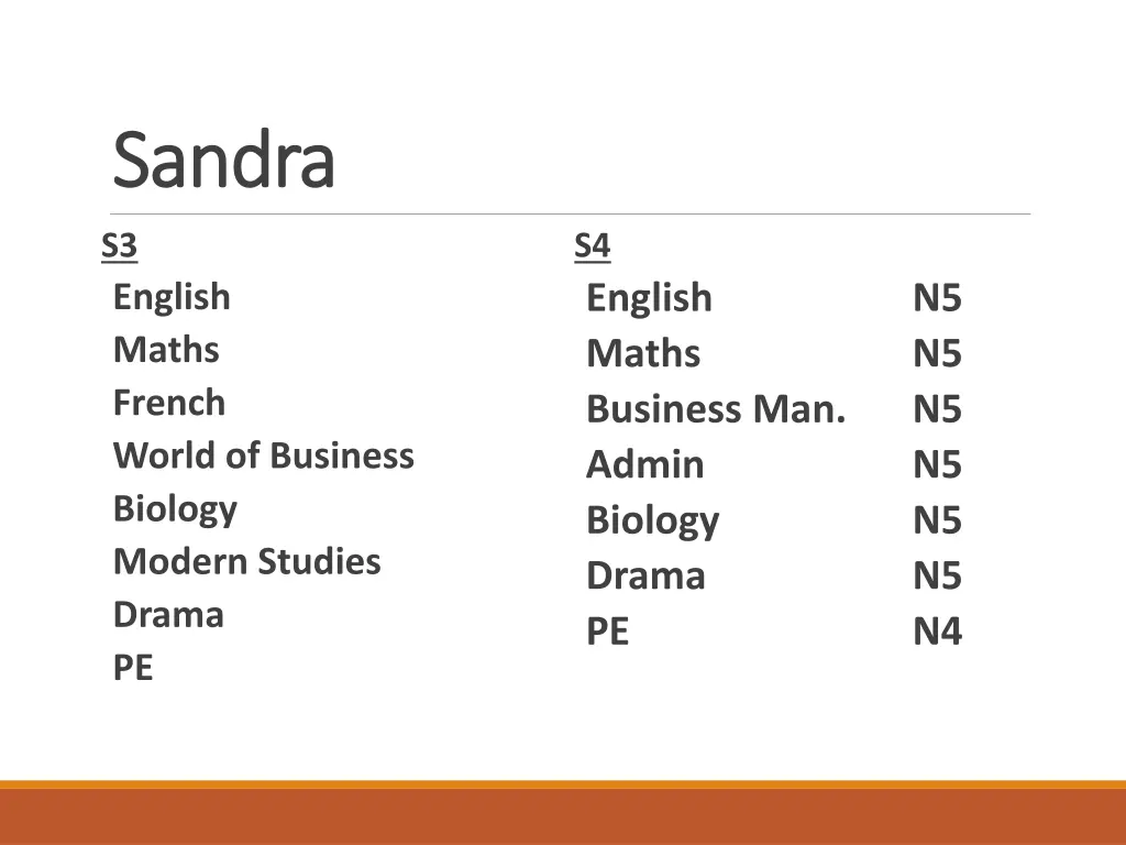 sandra sandra